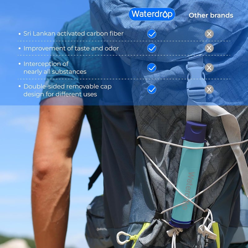 Waterdrop Gravity Water Filter Straw, Camping Water Filtration System, Water Purifier Survival for Travel, Backpacking and Emergency Preparedness, 0.1 Micron, 4 Pack, Light Blue - Image 3